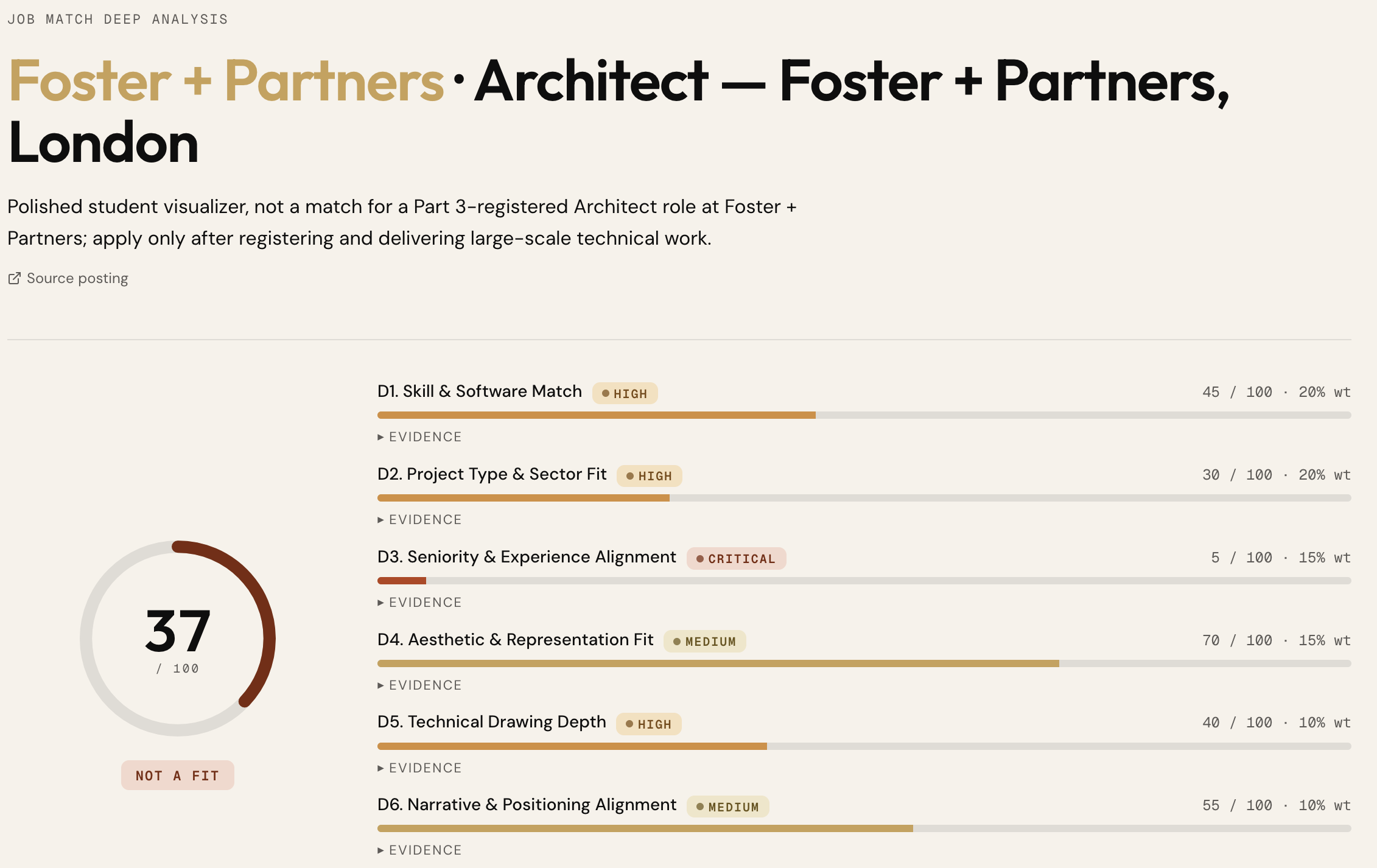 Smart Design Element Matching for Every Firm