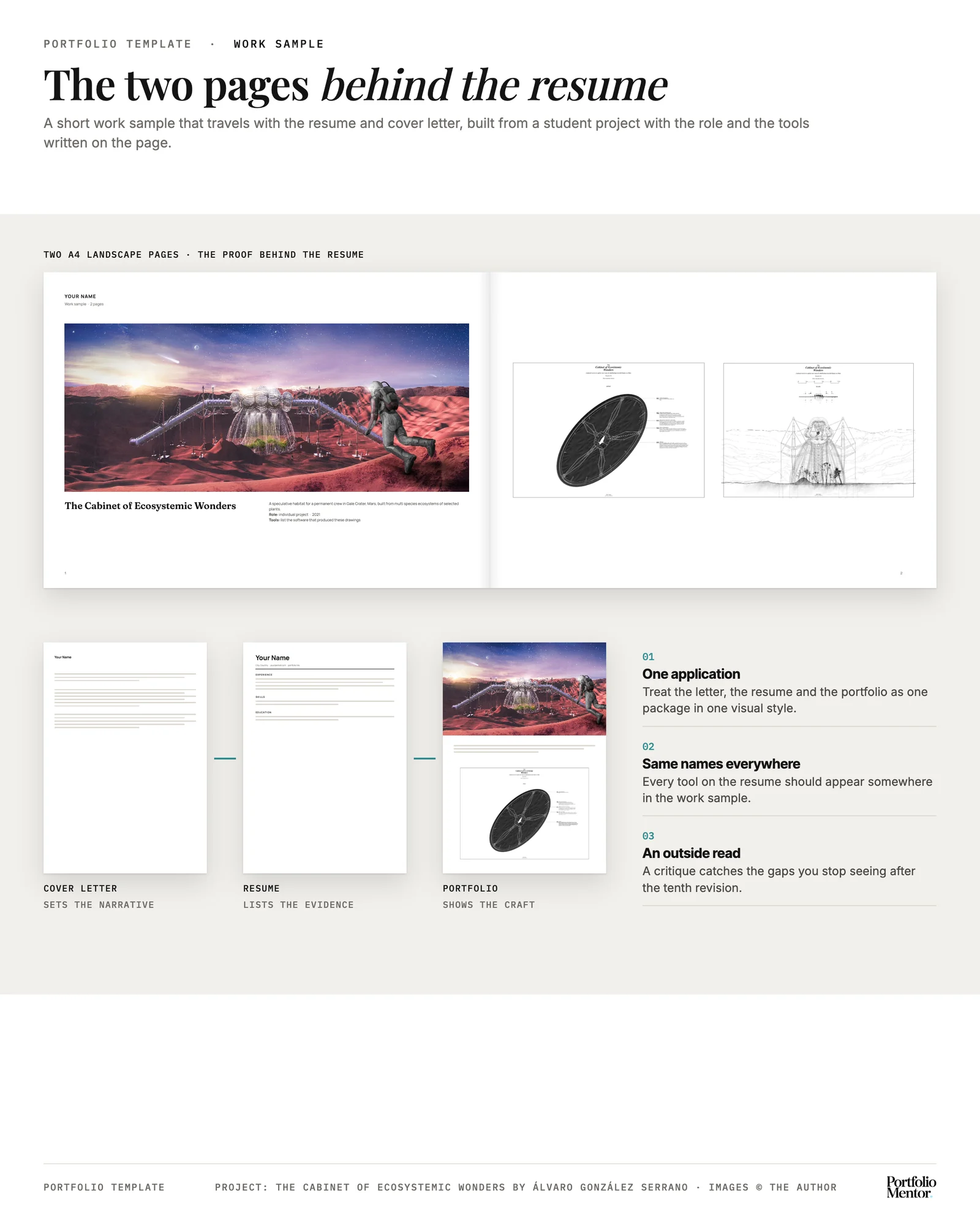 Two page architecture work sample template sent with a resume and cover letter, with the role and tools written on the page