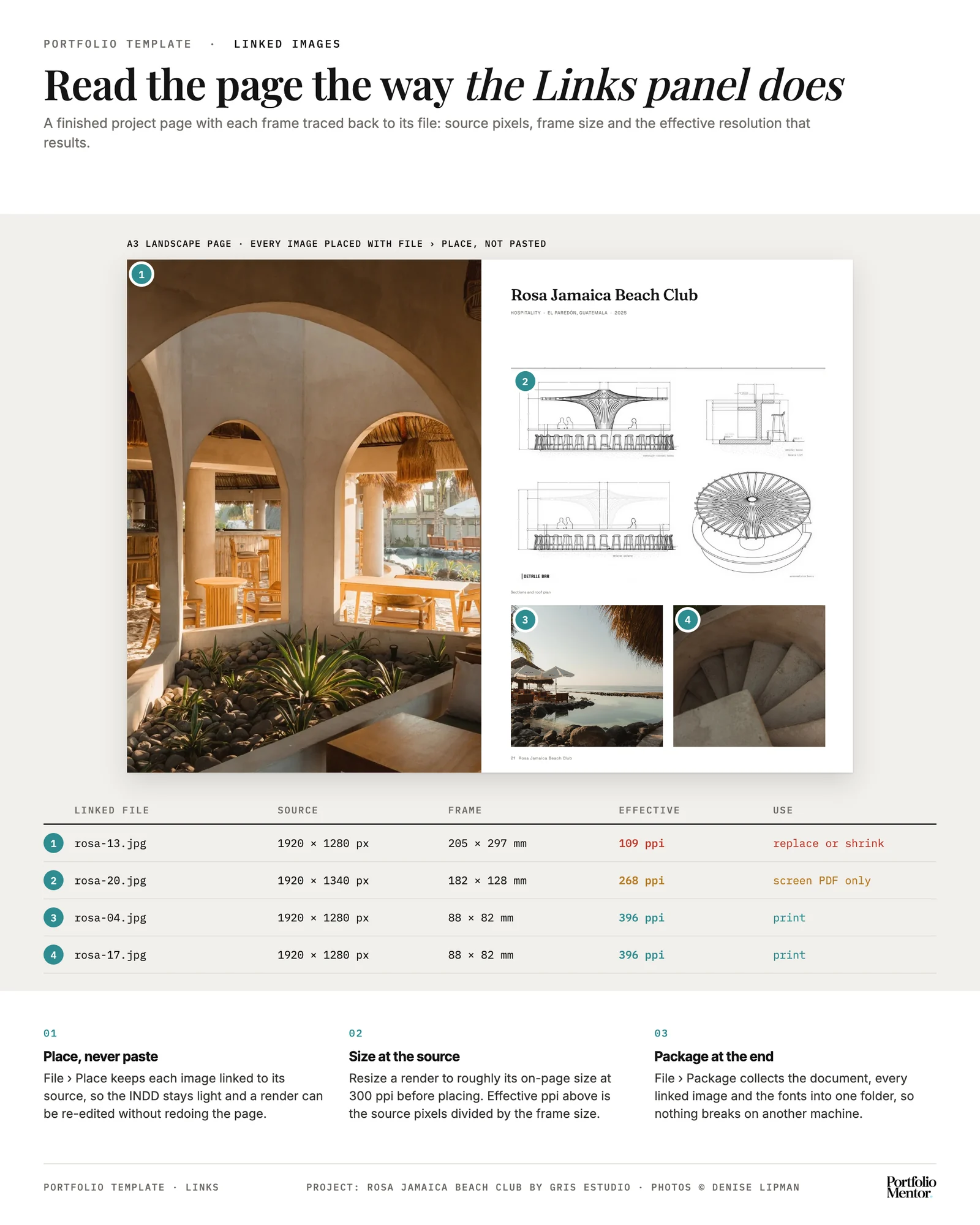 InDesign portfolio page with each placed image traced to its linked file, source pixels, frame size and effective ppi