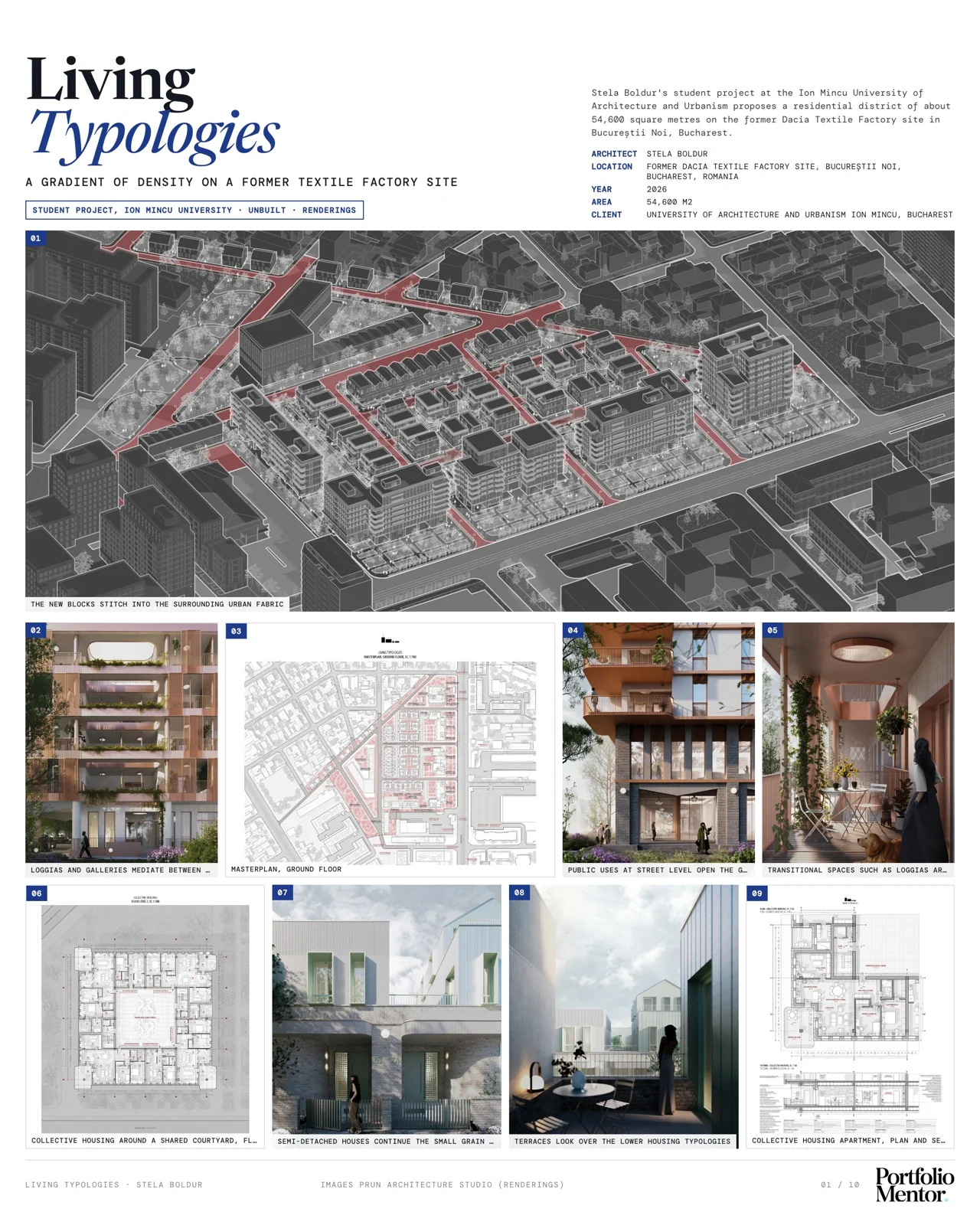 Presentation board cover for Living Typologies showing a dense aerial site plan of a textile factory site