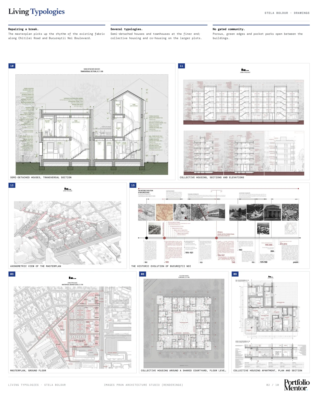 Presentation board page with floor plans, an elevation and interior photos for the housing typologies