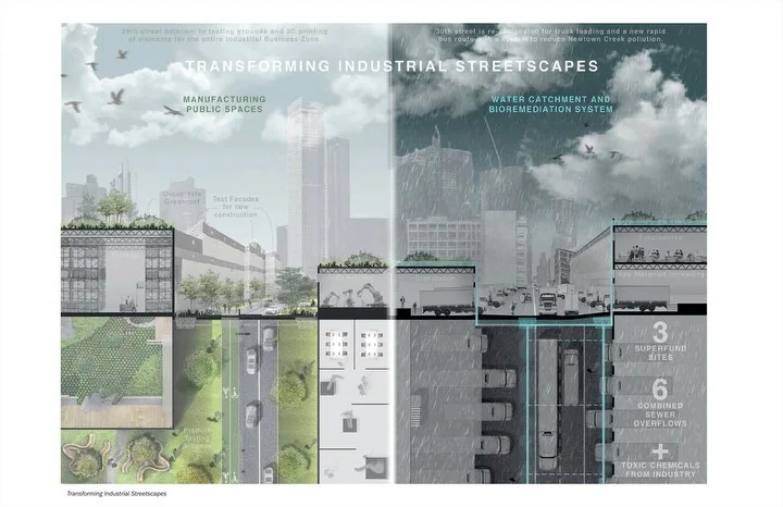 Urban Design Portfolio: What to Include, How to Lay It Out and 8 Examples